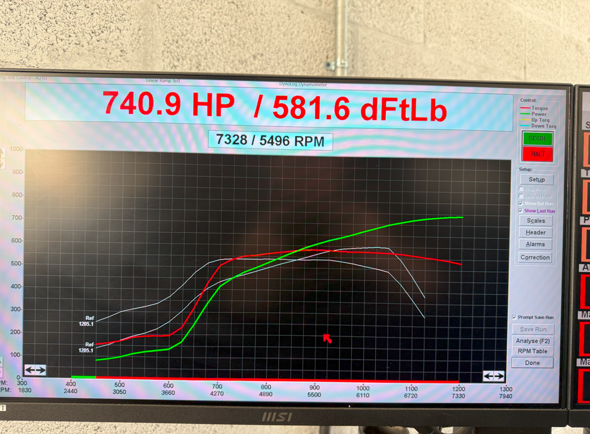 2021 + F-150 5.0L Forced Induction Tune - Shoemaker – Shoemaker Performance